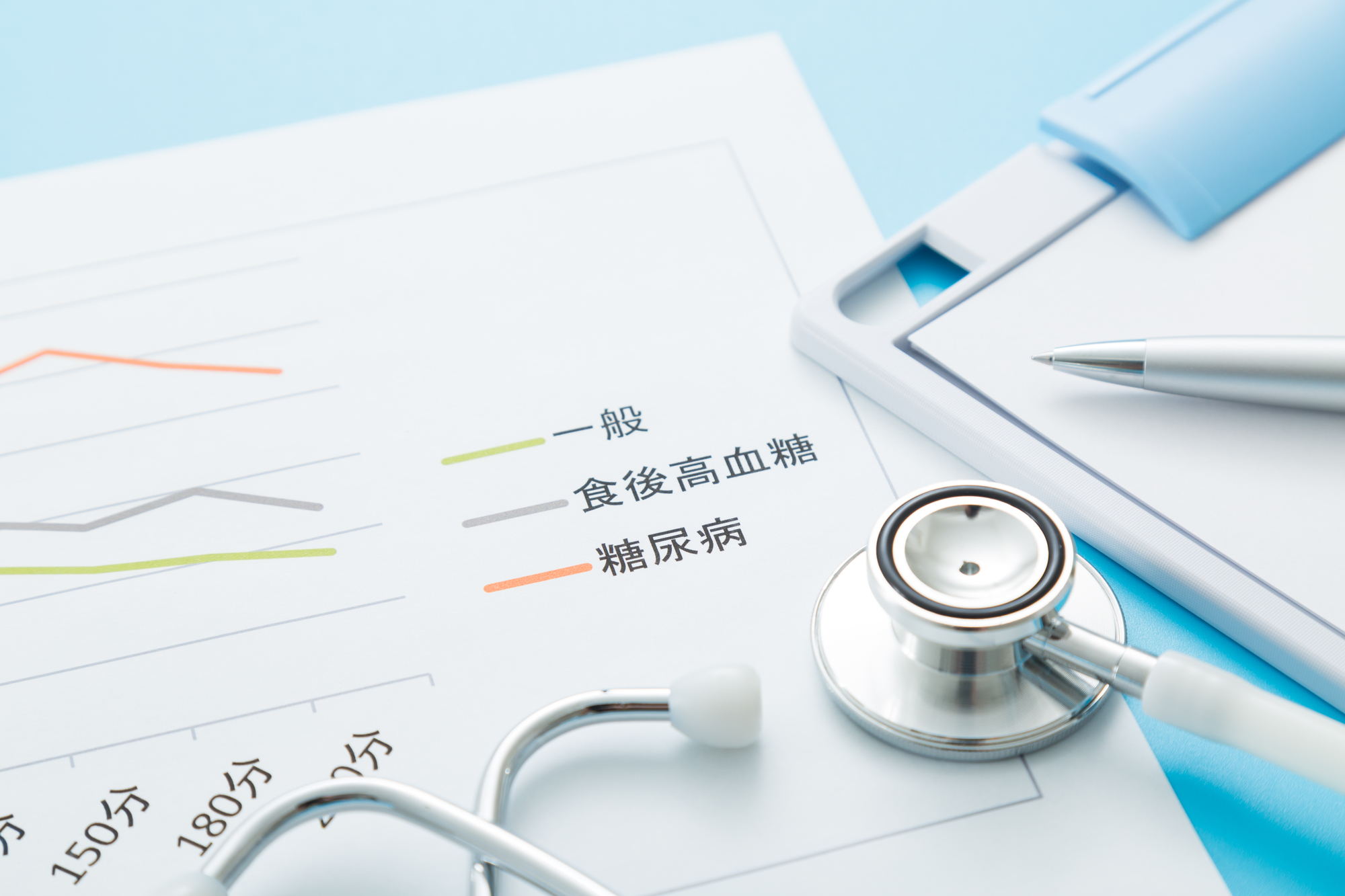 糖尿病の検査